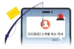 ‘항공편 취소됐어요’ ‘전쟁 수혜주 속보’… 중동전쟁 악용 피싱 기승