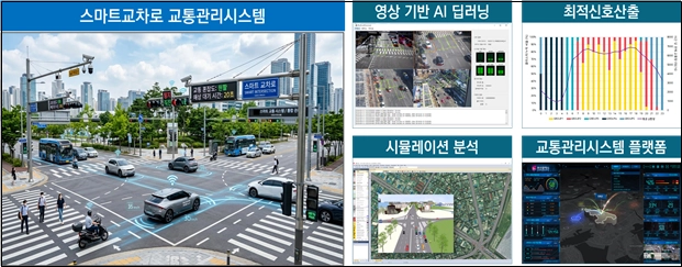 부산 주요 교차로에 구축하는 스마트교차로 교통관리 시스템. 부산시 제공