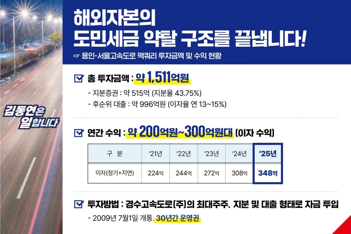 김동연 캠프 제공