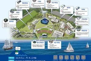 여수시, 2026여수세계섬박람회 전국 홍보 본격화