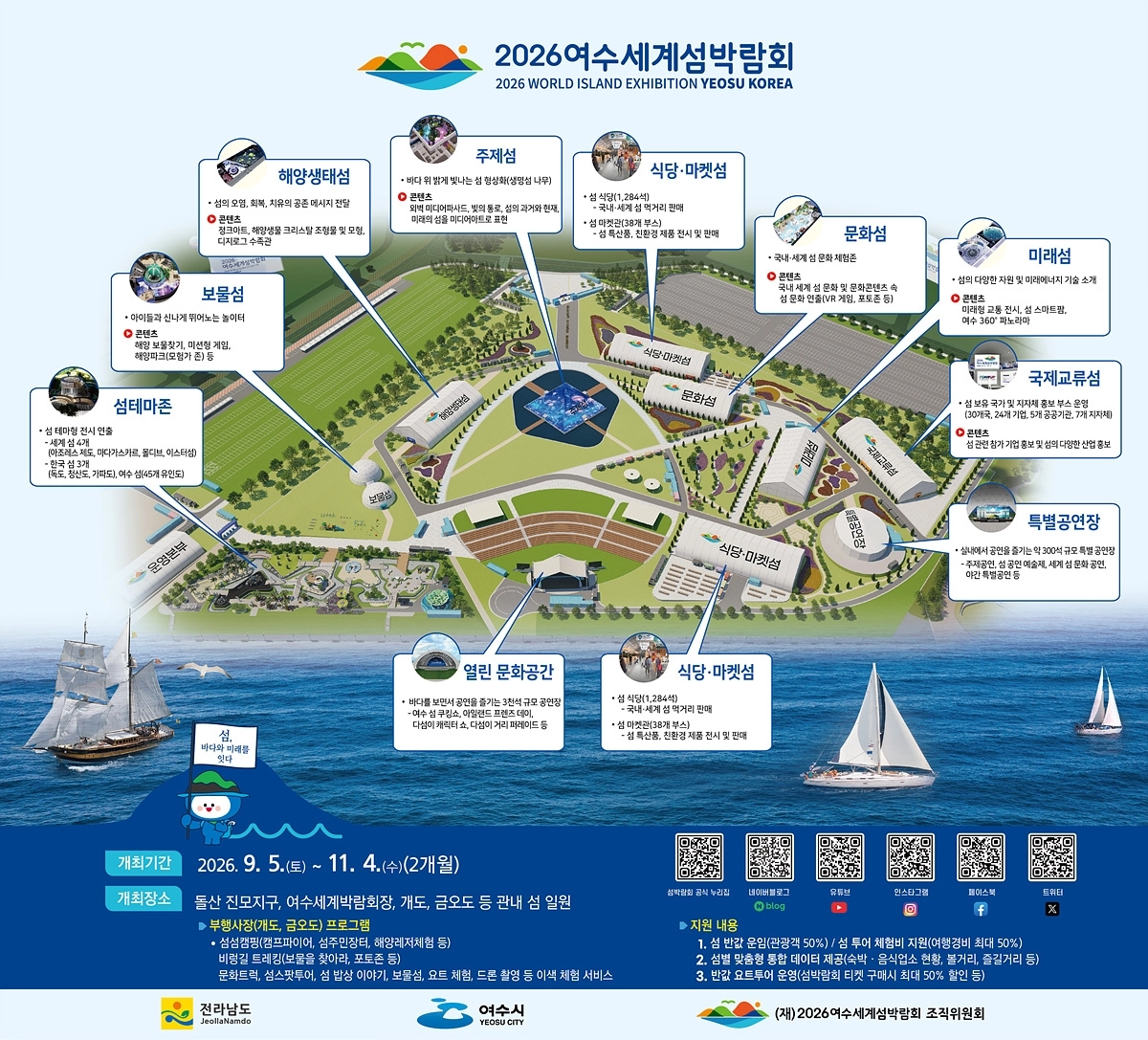 2026여수세계섬박람회 홍보물.