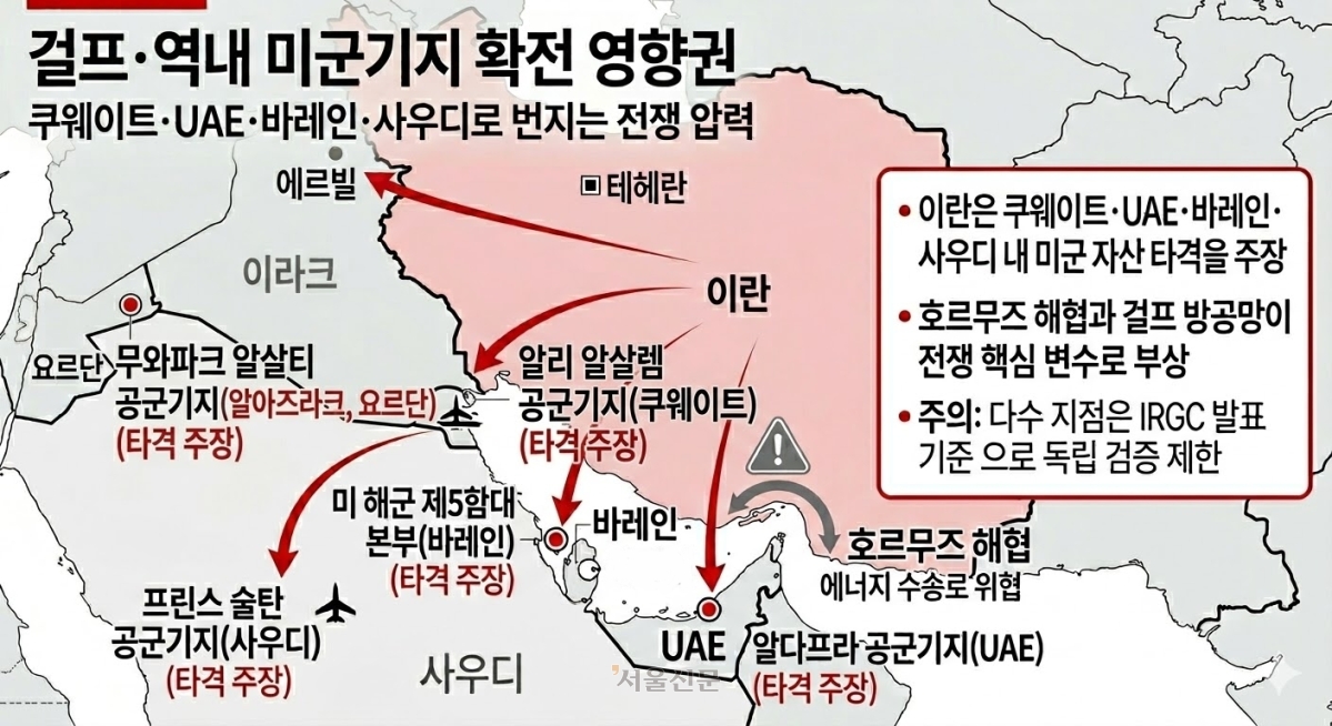 이란전쟁 25일차, 걸프·역내 미군기지 확전 영향권. 2026.3.24 서울신문 (AI 도구 활용)