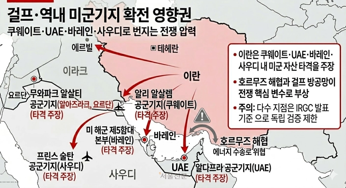 이란전쟁 25일차, 걸프·역내 미군기지 확전 영향권. 2026.3.24 서울신문 (AI 도구 활용)