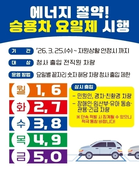 승용차 요일제 홍보물.