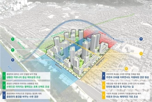 서울 광진구 중곡동 254-15 일대 신속통합기획 계획도.  서울시 제공