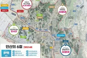 ‘6도(道) 6철(鐵)’ 안산시, 사통팔달 수도권 남부 교통 허브로 거듭난다