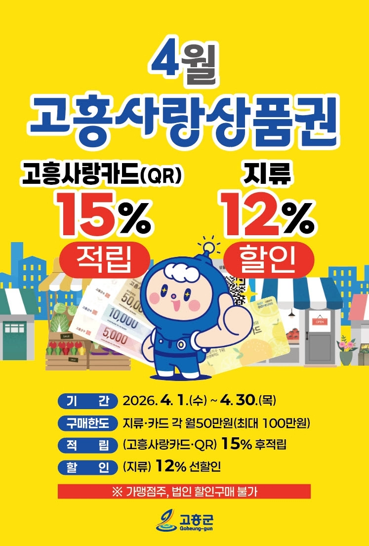 고흥군이  4월에도 고흥사랑상품권 최대 15% 할인을 한다.