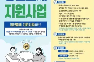 광주시, 무주택 청년 주거비 부담 덜어 준다