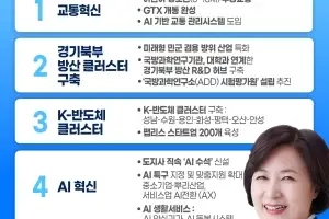 추미애 공약 1탄, 교통혁신·북부 방산클러스터·K-반도체 클러스터·AI 혁신