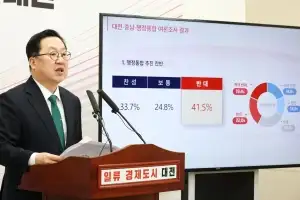 제2의 ‘안전공업 참사’ 막는다…대전시, 노후 산단·공장 전수조사