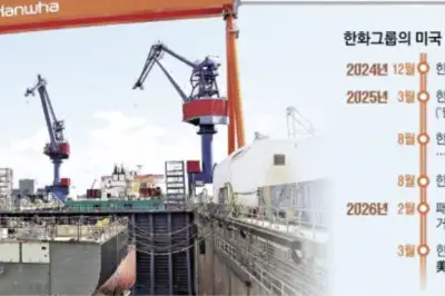 한화 필리조선소 ‘마스가’ 첫 수주…美해군함정 밑그림 그린다