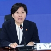 李 지시에 사상 첫 ‘농지 전수조사’… 수도권부터 ‘가짜 농민’ 잡아낸다