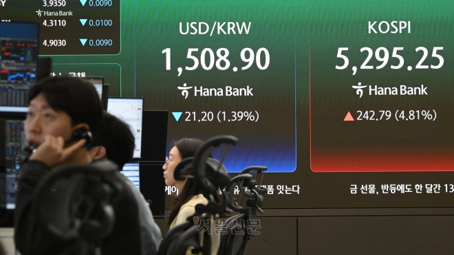 코스피 장 초반 급등