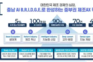 천안시, 중기부 ‘지역주도형 AI 대전환’ 공모 선정…140억 확보