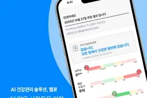 쿠도커뮤니케이션, AI 기반 비접촉 건강지표 분석 ‘HEALLO’ 앱 출시… 모바일 웰니스 플랫폼으로 확장