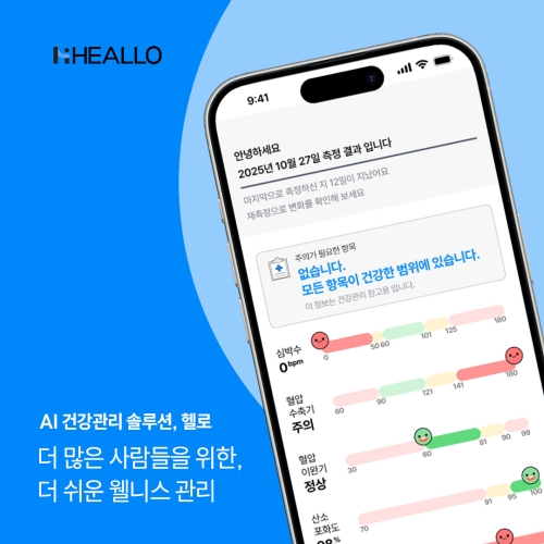 쿠도커뮤니케이션, AI 기반 비접촉 건강지표 분석 ‘HEALLO’ 앱 출시… 모바일 웰니스 플랫폼으로 확장