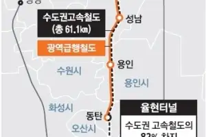 철도공단, 국내 최장 ‘율현터널’ 선제적 안전진단