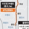 철도공단, 국내 최장 ‘율현터널’ 선제적 안전진단