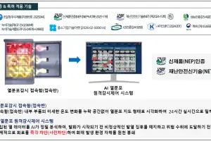 백현이앤에스, 2026 국제그린에너지엑스포 참가 “태양광 안전 진단 기술 선봬”