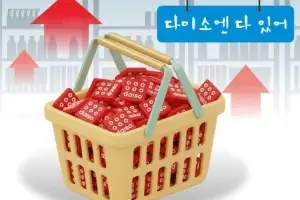 매출 5조원 ‘국민 백화점’