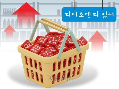 [씨줄날줄] 매출 5조원 ‘국민 백화점’