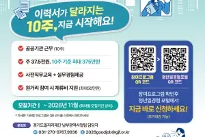 경기도일자리재단-공공기관 19곳, ‘2026년 미래내일 일경험’ 본격 추진 협약