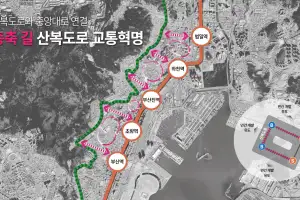 산복도로서 도시철도 5분 내 접근…부산시, 고지대 마을 교통·주거 개선 추진