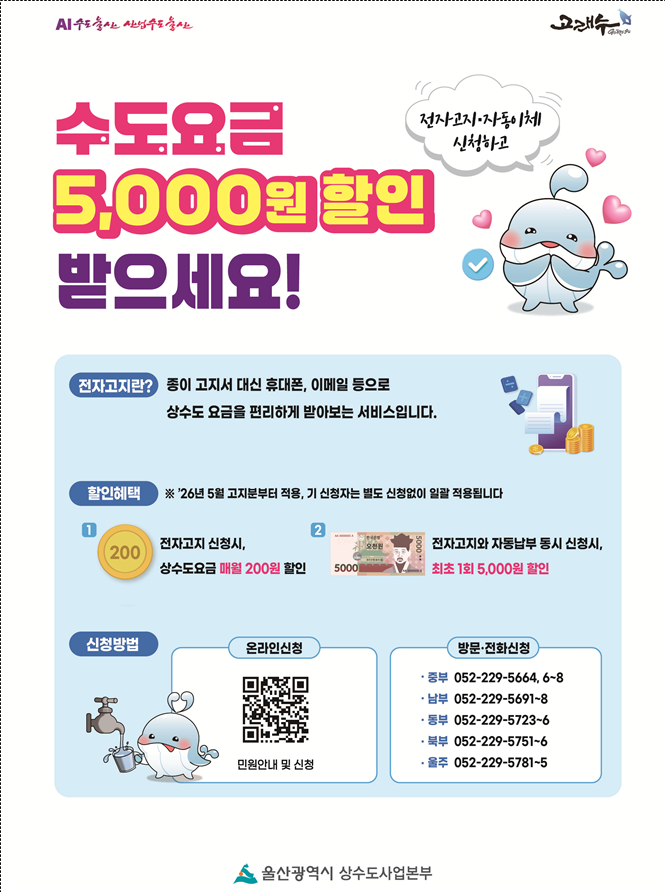 울산 상수도 요금 할인 포스터.