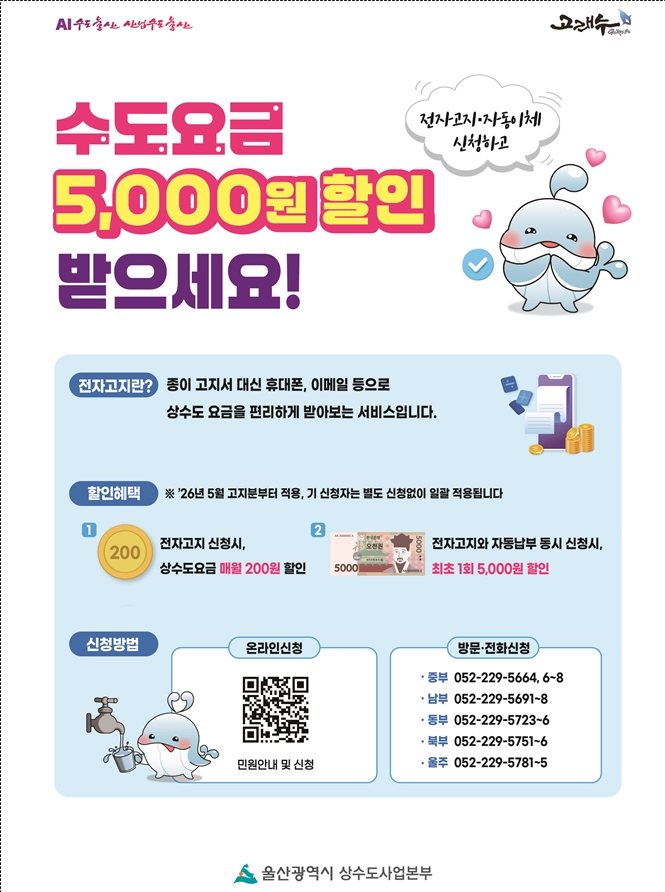 울산 상수도 요금 할인 포스터.
