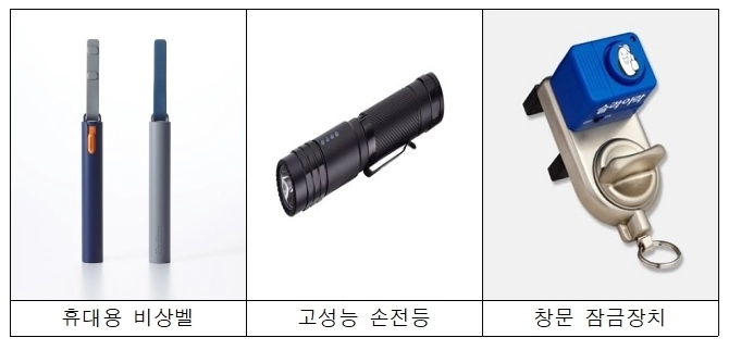 충북도자치경찰위원회와 충북경찰청이 함께 지원하는 ‘충북도민 세이프 ME 안심물품 세트’. 충북도 제공.