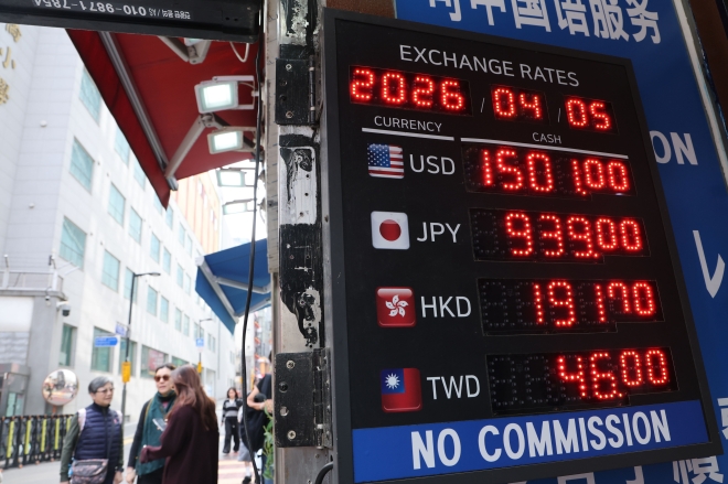 ‘롤러코스터 환율’에 외환거래 역대 최대… 금리 동결론 우세