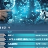 AI·로봇·항공우주…미래 新전략 향해 ‘간판’ 바꾸는 기업들