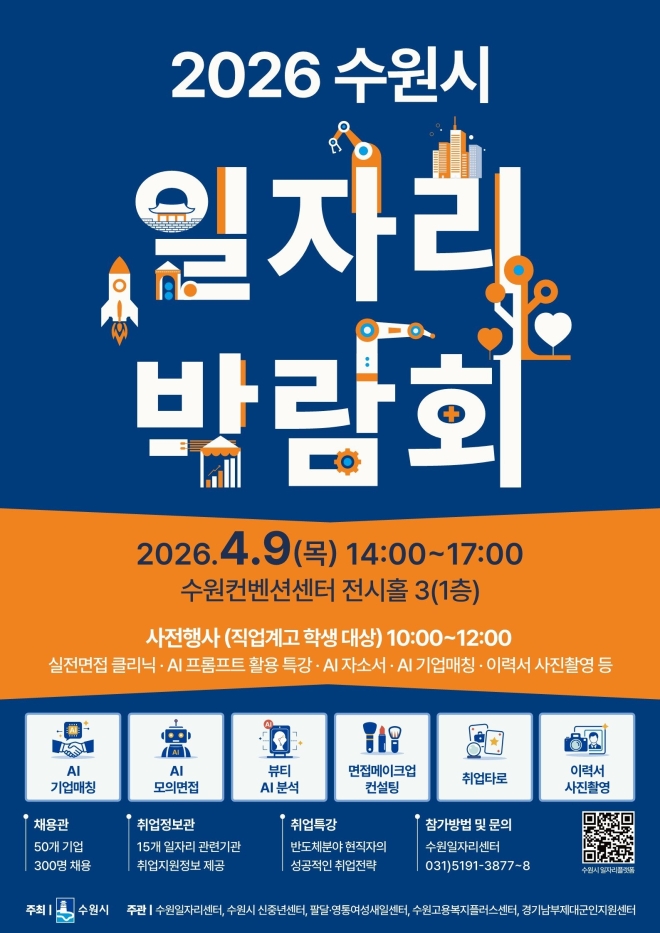 300명 채용 ‘2026 수원시 일자리박람회’, 9일 수원컨벤션센터에서 열린다