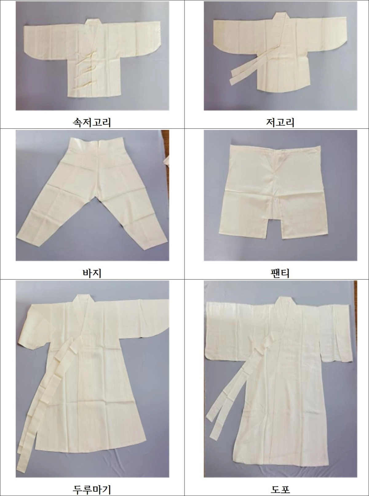 제주 전통 수의(壽衣)를 의미하는 ‘제주 호상옷’의 종류. 제주도 제공