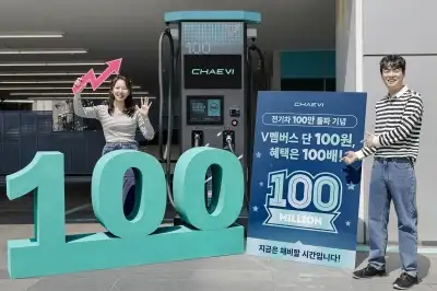 국내 전기차 100만대 시대 개막... 채비, ‘100원 구독’ 프로모션