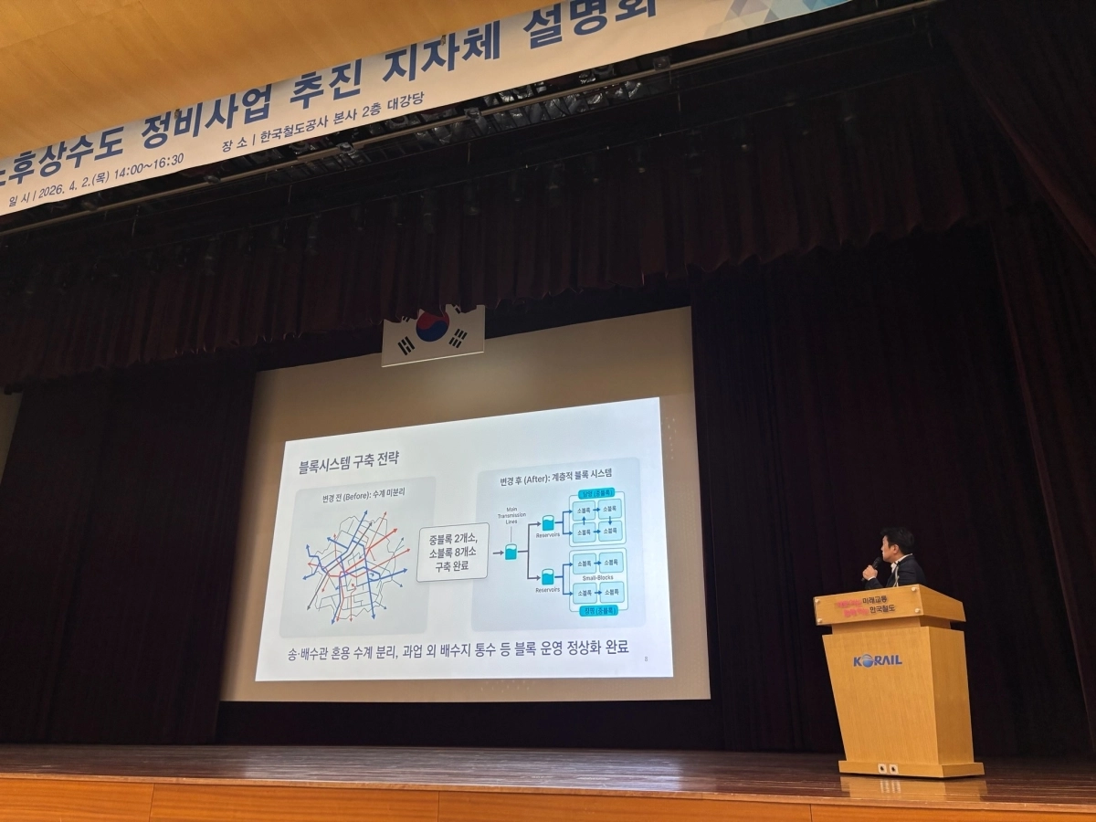 전남 담양군이 지난 2일 기후에너지환경부가 주관하는 ‘2026년 노후 상수도 정비사업 지자체 설명회’에서 담양군의 혁신적인 상수도 현대화 성과를 발표하고 있다. (담양군 제공)