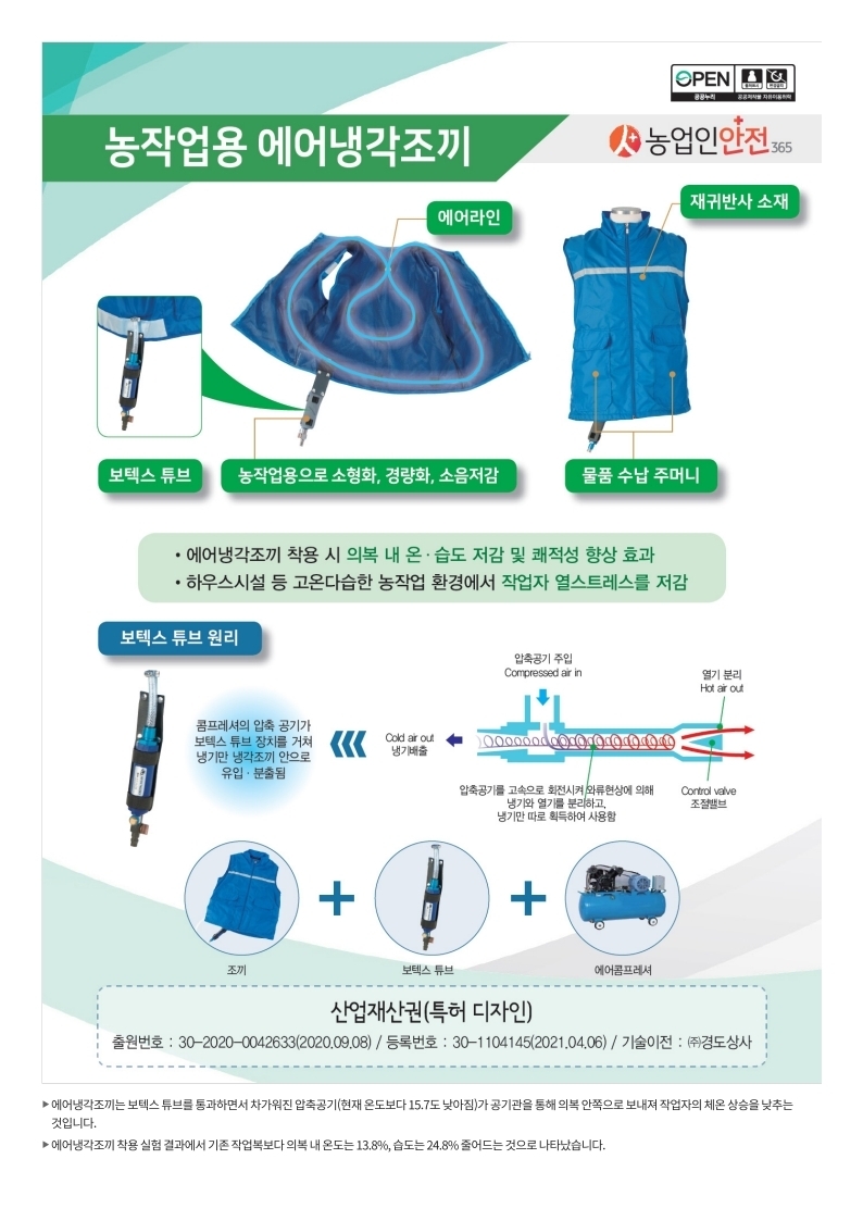 제주도농업기술원 서귀포농업기술센터는 올여름 제주 레드향 농가에 폭염 식혀주는 ‘에어냉각조끼’를 처음 보급한다. 제주도농업기술원 제공
