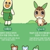 담양군, 새 관광 캐릭터 최종 확정…‘담나귀·대쪽이·메티’