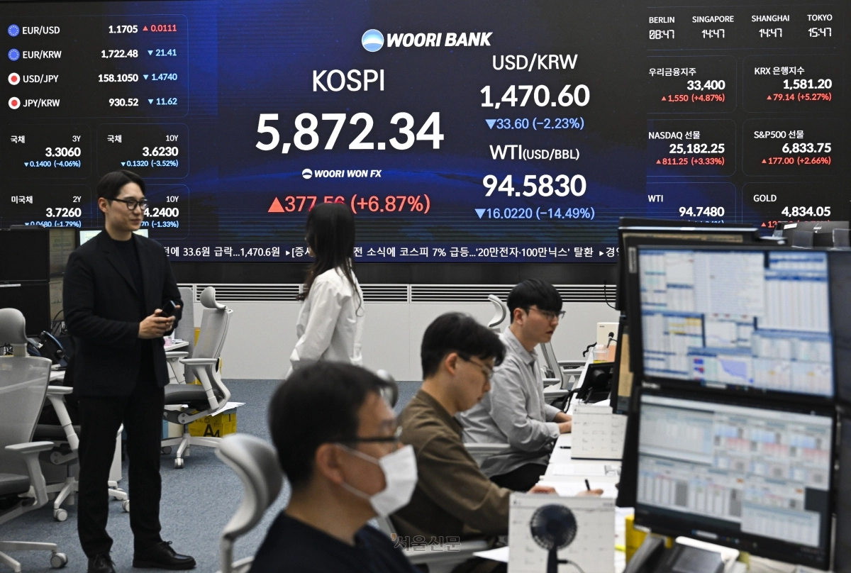 미국과 이란이 2주간 휴전에 사실상 합의한 가운데 8일 서울 중구 우리은행 본점 딜링룸 전광판에 종가와 서부텍사스산원유(WTI) 가격이 표시돼 있다. 이날 코스피는 전일 대비 377.56p(6.87%) 오른 5872.34로 거래를 마쳤다. WTI 가격은 10% 넘게 급락했다. 2026.4.8 이지훈 기자