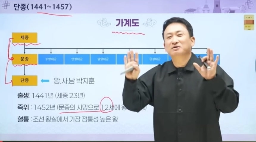 방송인 서경석이 한국사 강사로 활약하고 있어 화제다. 유튜브 채널 ‘그래서경석’ 캡처