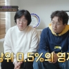 김정태 아들 ‘야꿍이’, 시공간 지능 상위 0.5%…“두 배로 특별한 아이”