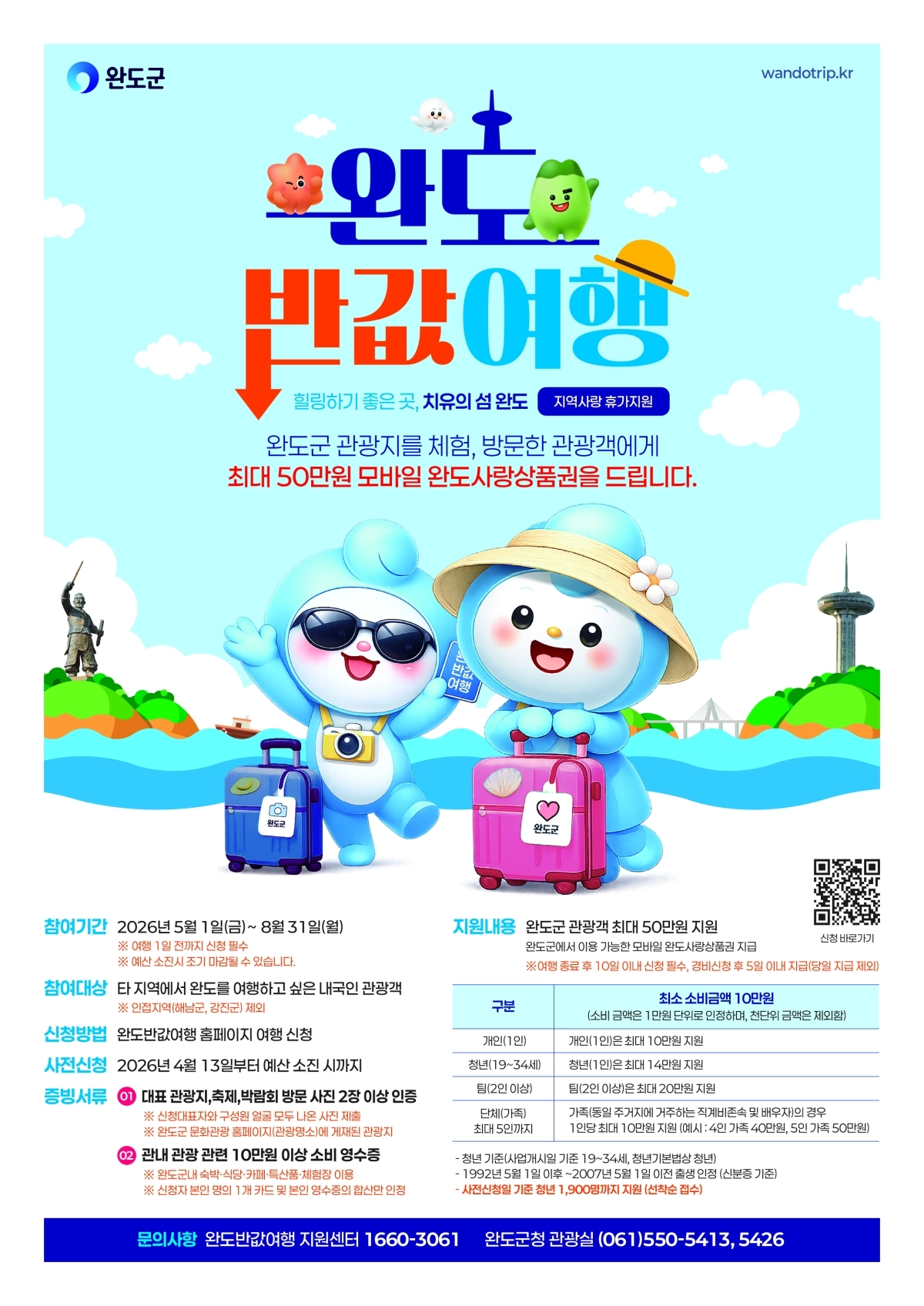 완도군 지역 사랑 휴가 지원(반값 여행) 사업 안내 포스터.