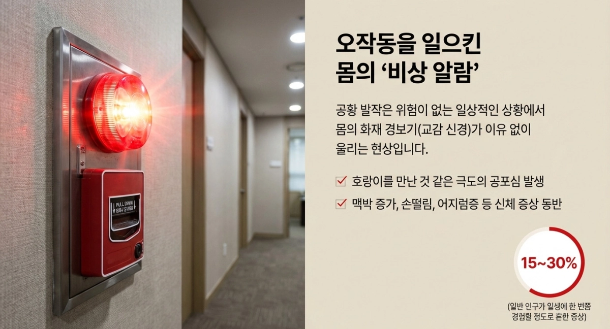 기사 관련 AI 생성 그래픽