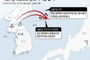 [사설] 주한미군 흔들리고, 北 “초토화” 도발… GOP 줄일 때인가