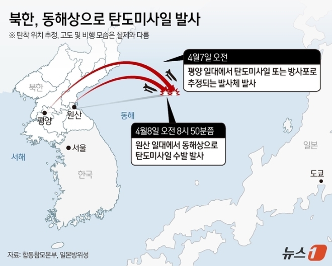 [사설] 주한미군 흔들리고, 北 “초토화” 도발… GOP 줄일 때인가