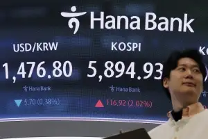 코스피 2% 가까이 상승… 중동 긴장 완화 기대에 5900선 근접
