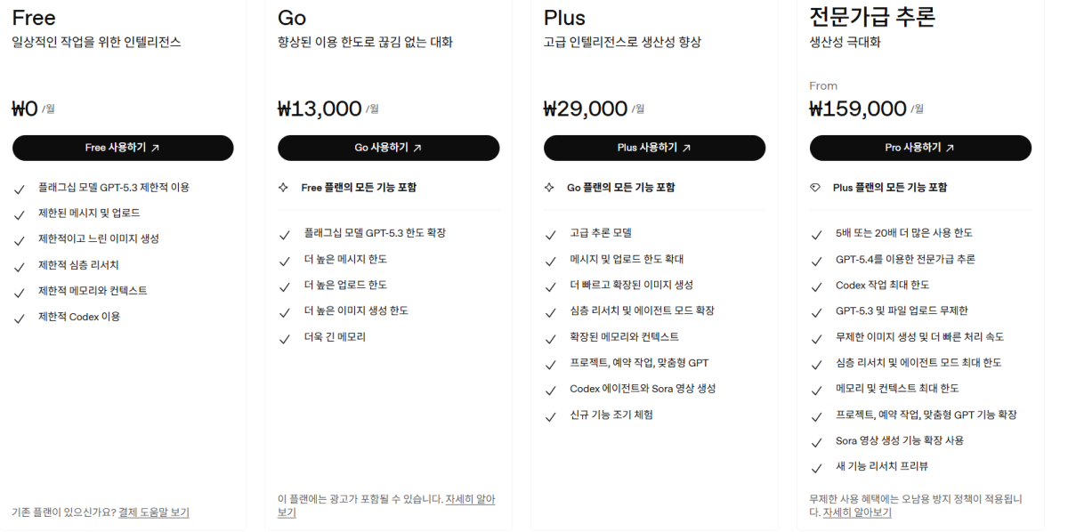 챗GPT 요금제. 화면 캡쳐