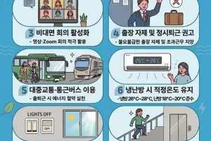 중동전쟁 장기화…수원시, ‘공직자 에너지 절약 10대 수칙’ 시행
