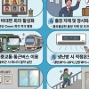 중동전쟁 장기화…수원시, ‘공직자 에너지 절약 10대 수칙’ 시행