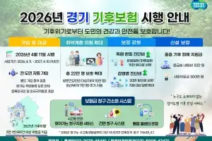 경기도 전국 첫 도입 ‘기후보험’, 보장 혜택·대상 확대